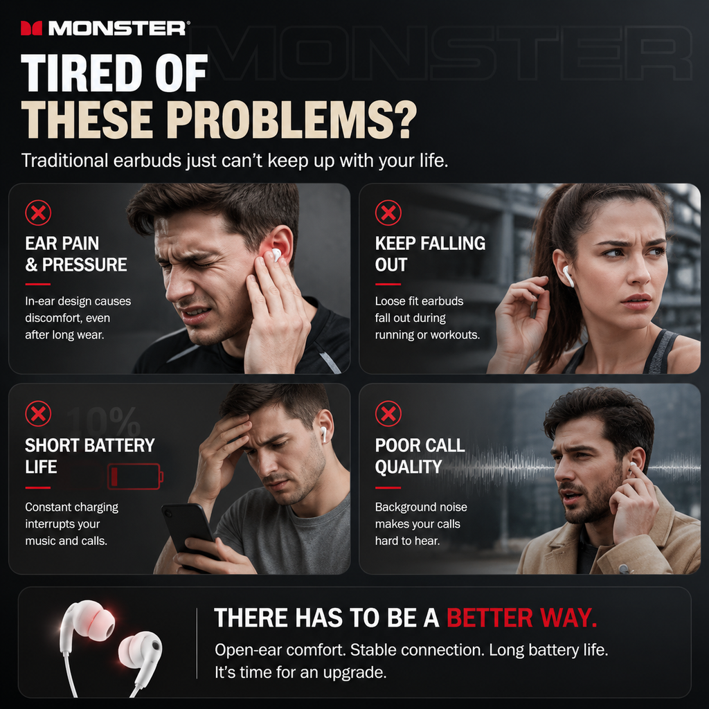 🎧 Monster AC530 Open-Ear Headset | 165H Battery, Bluetooth 6.0, Ultra Comfort Wireless Earbuds