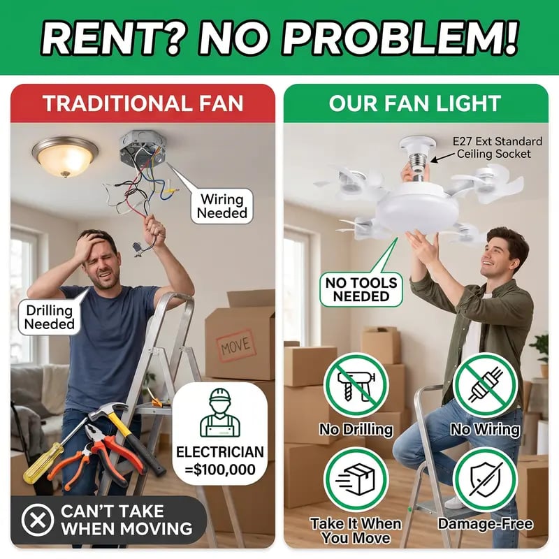 2026 New E27 Socket Ceiling Fan Light - 2-in-1 Silent LED Fan with Remote Control