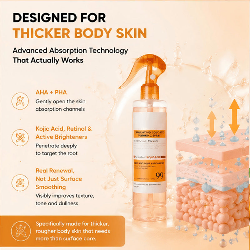 PEEL SHOT 99% Kojic Acid + Turmeric Body Exfoliating Spray