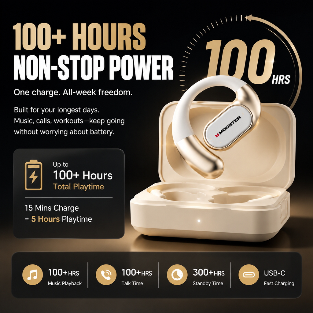 🎧 Monster AC530 Open-Ear Headset | 165H Battery, Bluetooth 6.0, Ultra Comfort Wireless Earbuds