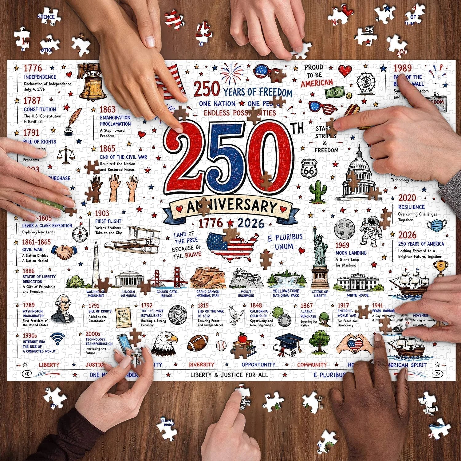 🧩 Patriotic America Jigsaw Puzzle 1000 Pieces🎁Buy 2 Free Shipping