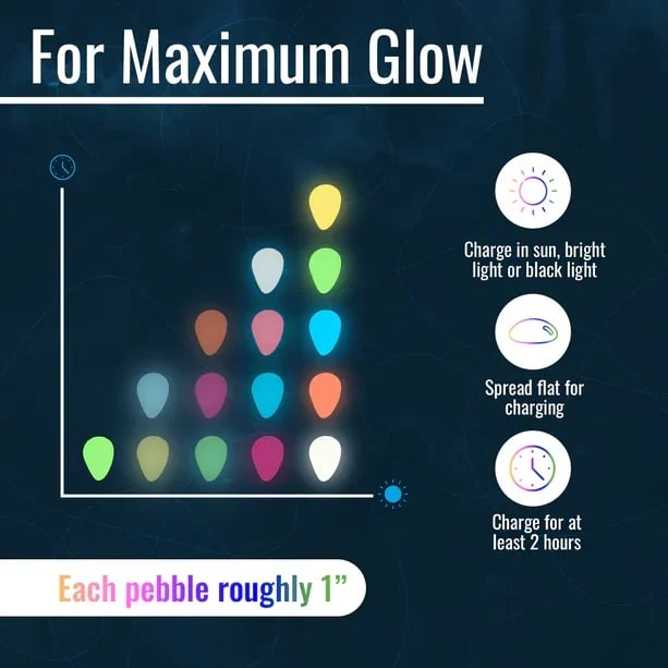 🏆Flash Sale⚡ 50K+ SOLD! Almost Gone-💥Glow In The Dark Rocks - Illuminate Your Outdoors with Enchanting Glow!