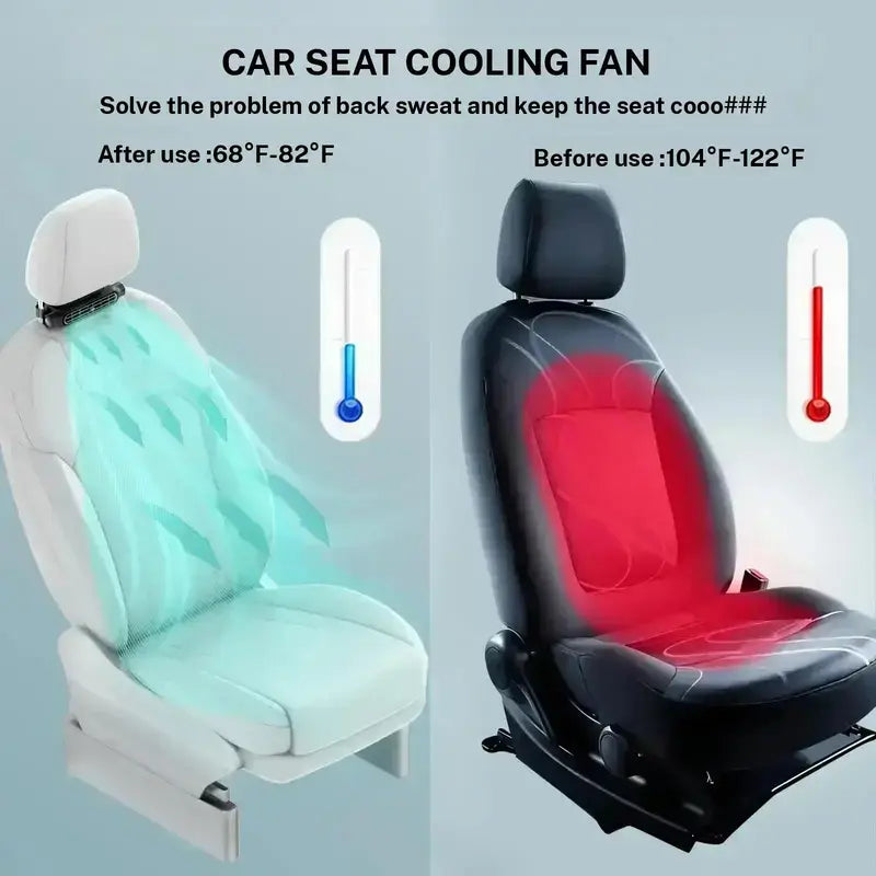 🚗 Car Seat Velcro Fan – Portable & Adjustable, Stays in Place