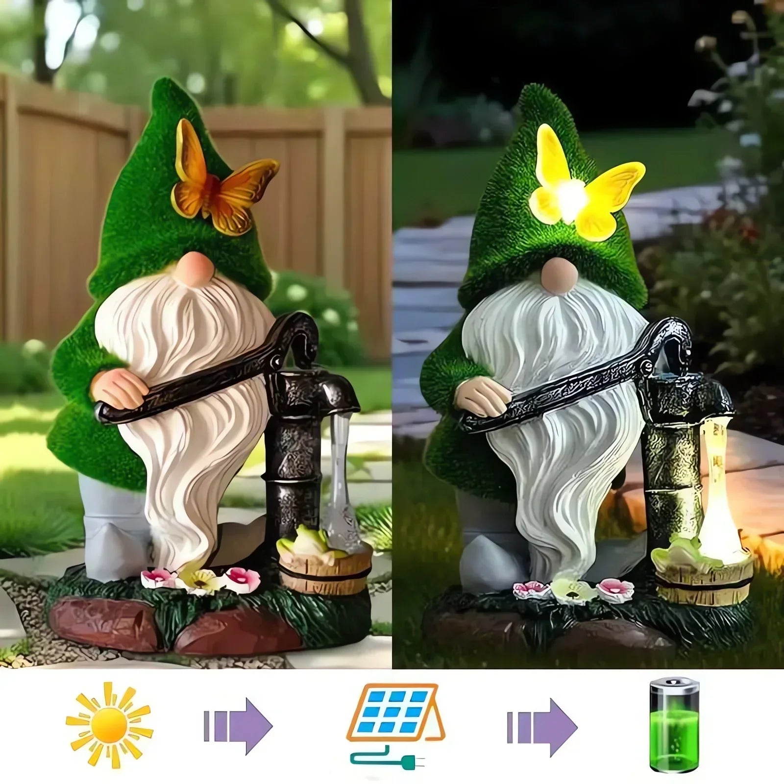 🌺Summer Sale 49% OFF🔥Outdoor Garden Gnomes with LED Solar Light