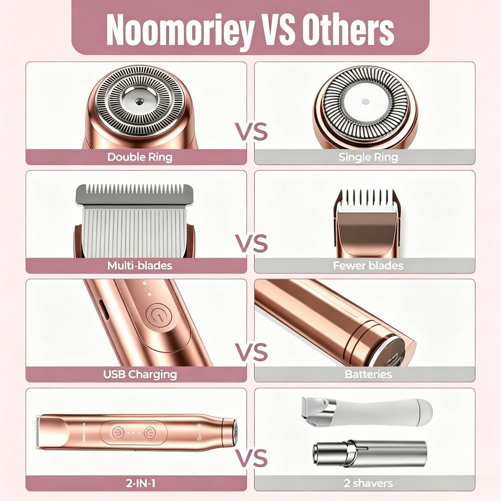 🎁Mother's Day-49%OFF 🔥2 in 1 Electric Hair Removal Tool Trimmer