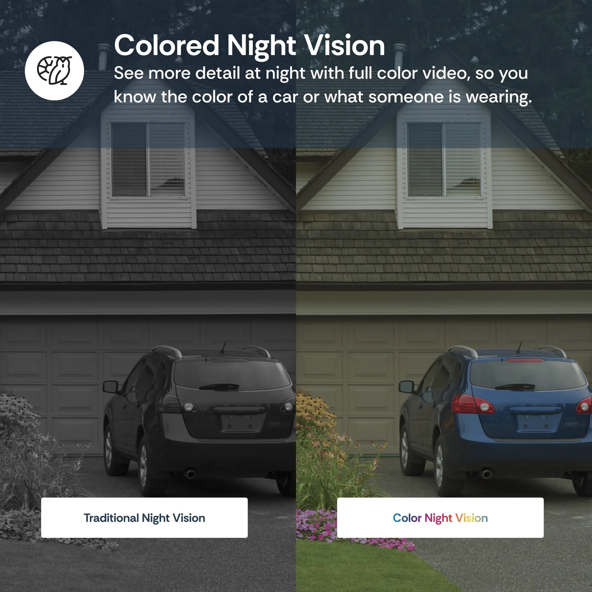📹Luna Light Cam V3 – Smart Security Camera with Color Night Vision