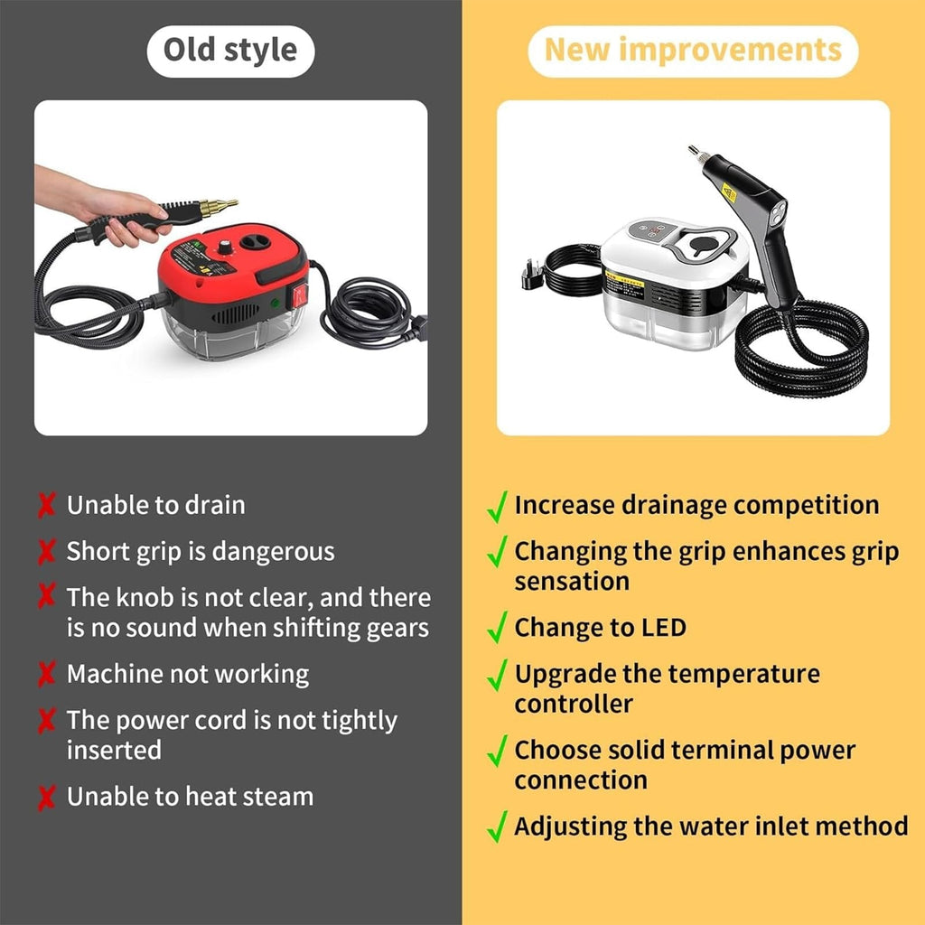 Handheld Steam Cleaner
