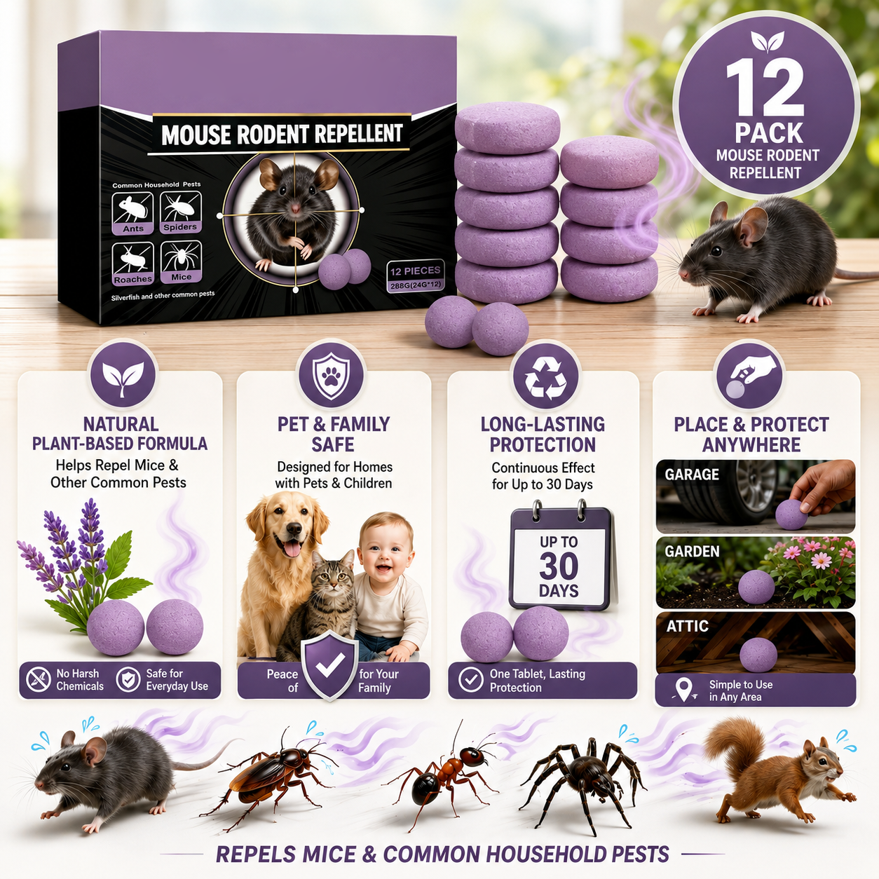 🔥 Limited Edition 50% OFF 🟣 Natural Peppermint Rodent Repellent Tablets – 12 Pack