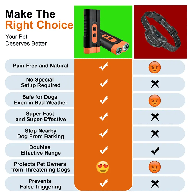 🔥Hot Sale 50% OFF - 🐕🔇Ultrasonic Dog Barking Deterrent