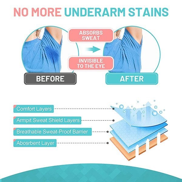⚡Hot Sales 49% OFF🔥Underarm Sweat Pads✨Reject the embarrassment of summer