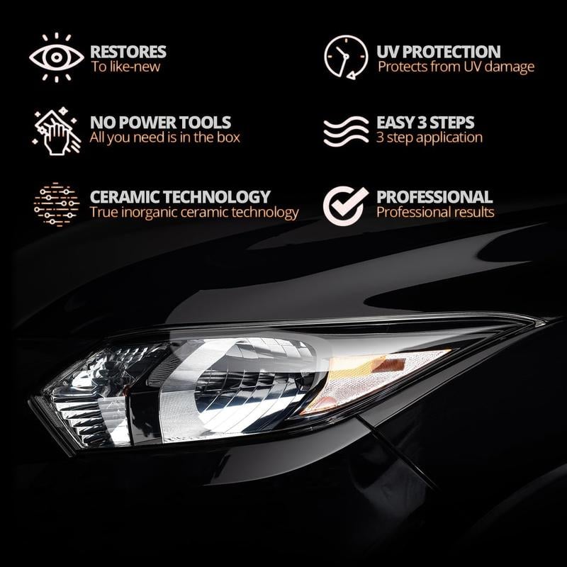 🔥2026 HOT SALE🔥🚘Automotive Headlamp Restoration Fluid