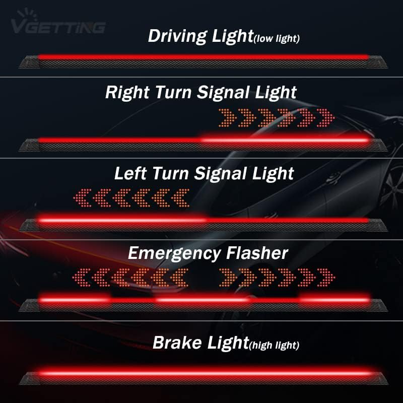 🏎️ 47Inch(1.2M) Carbon Fiber LED Spoiler Light Strip | 5-in-1 Sequential Flashing Third Brake Tail Light for Universal Cars