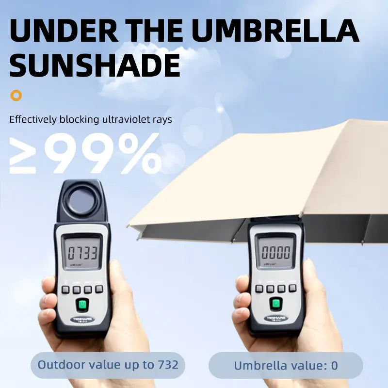 ☔Portable Automatic Folding Umbrella-Windproof Waterproof with Loop Buckle