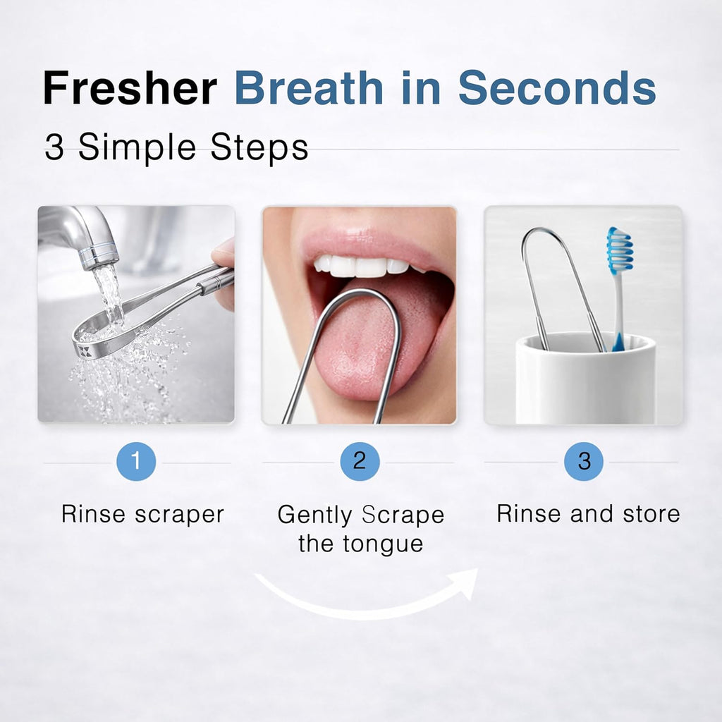 Tongue Scraper (2 Pack), 420 Medical-grade Stainless Steel Tongue Cleaner, Aids in Fresh Breath & Oral Care