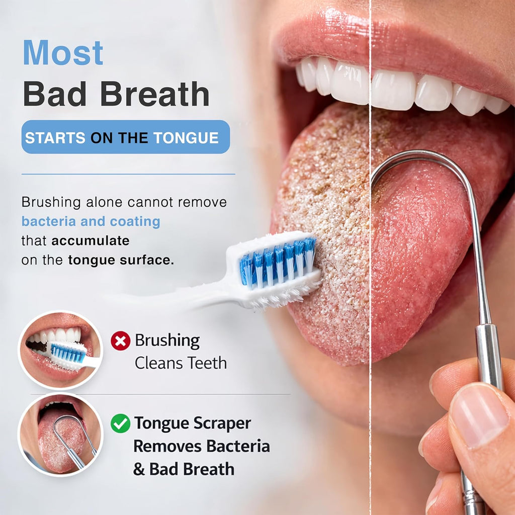 Tongue Scraper (2 Pack), 420 Medical-grade Stainless Steel Tongue Cleaner, Aids in Fresh Breath & Oral Care