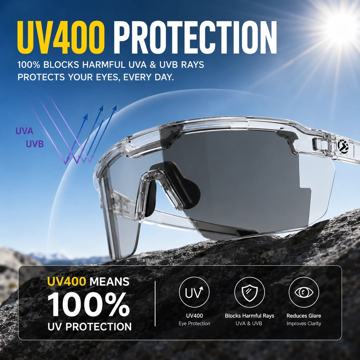 🔥HOT SALE 49% OFF☀️🕶️UV400 Photochromic Polarized Safety Glasses – 🥇Impact Resistant Outdoor Sports & Work Eyewear✨