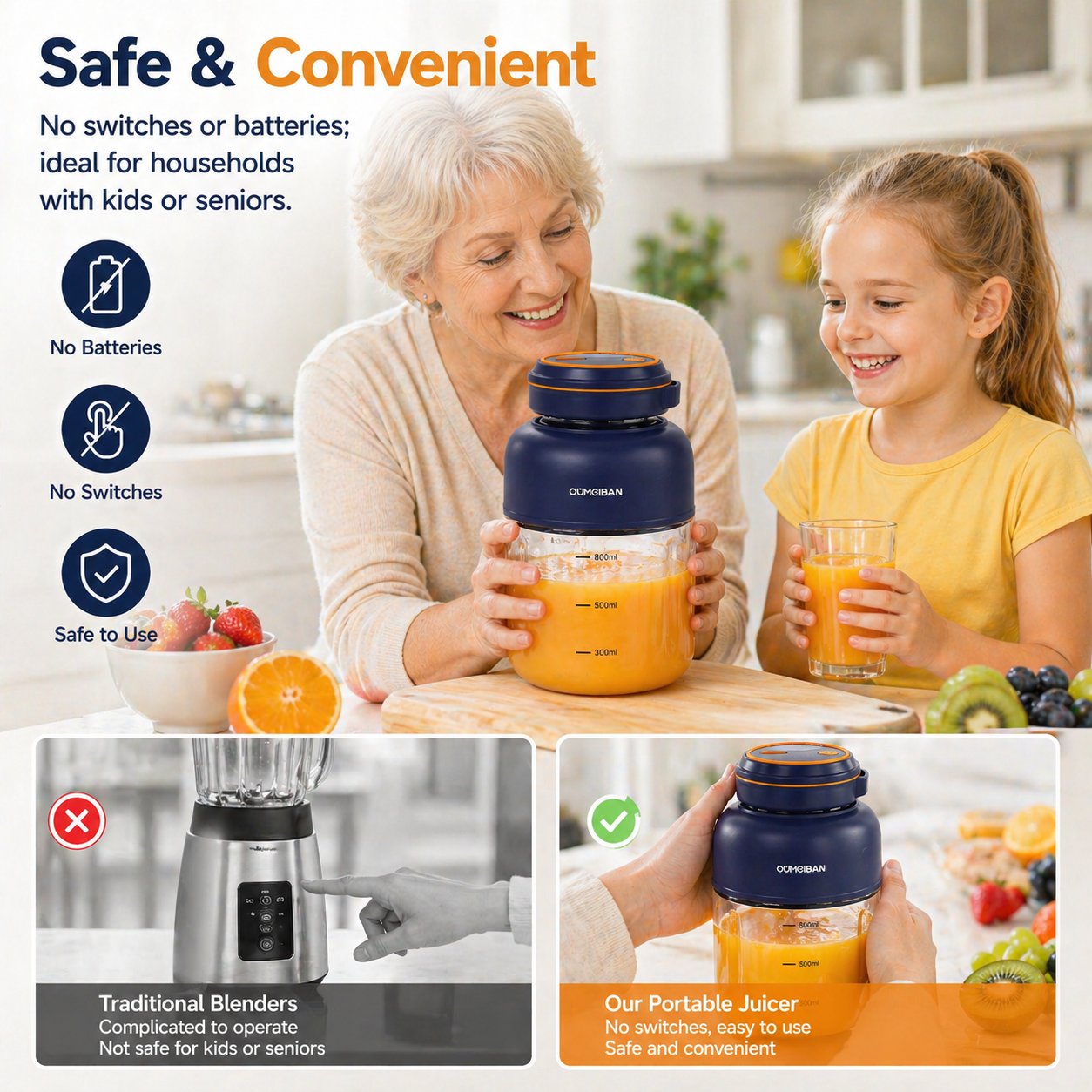 Portable Juicer Cup