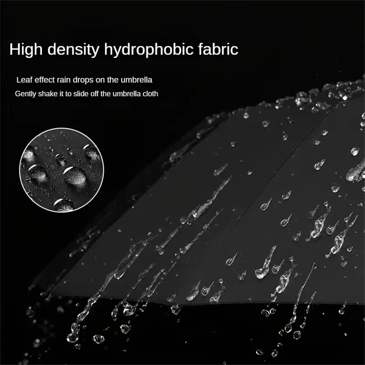 ☔Portable Automatic Folding Umbrella-Windproof Waterproof with Loop Buckle