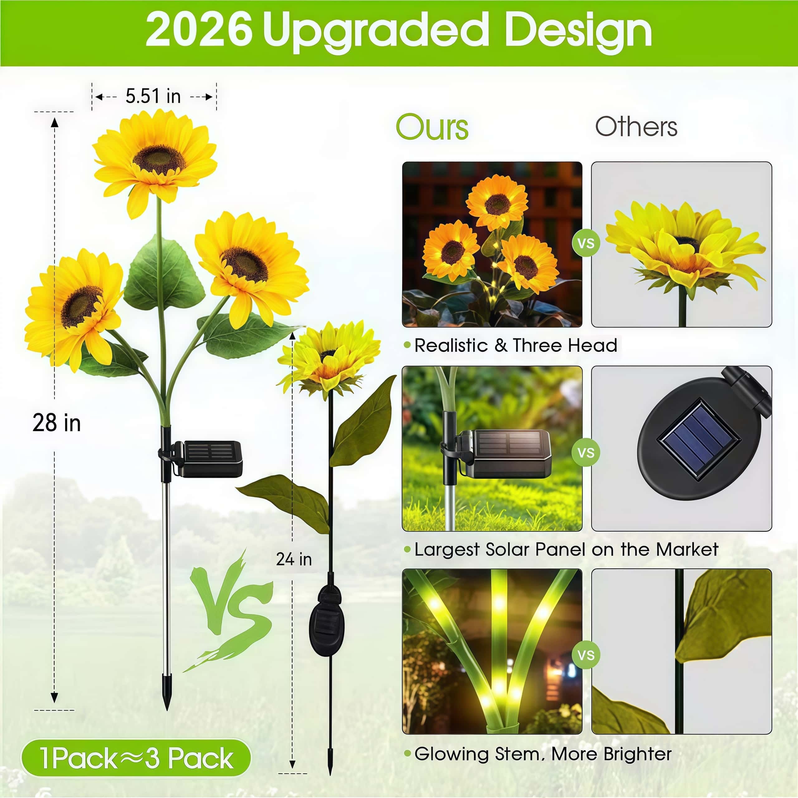 2026 UPGRADED Solar Sunflowers – Hyper-Realistic Petals, Stunning Shadow Projections & Dusk-to-Dawn Garden Magic 🌻