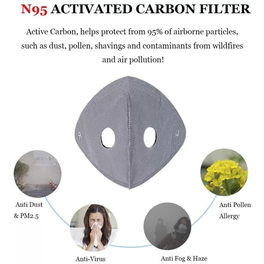 Reusable Carbon Filter Dust Mask – Built for Active Lifestyles