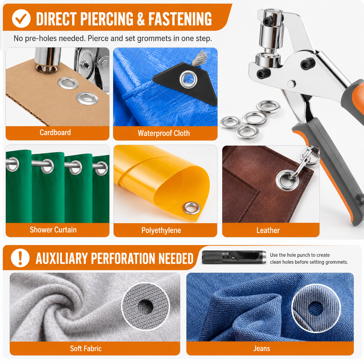 🔧 Heavy Duty Grommet Installation Set