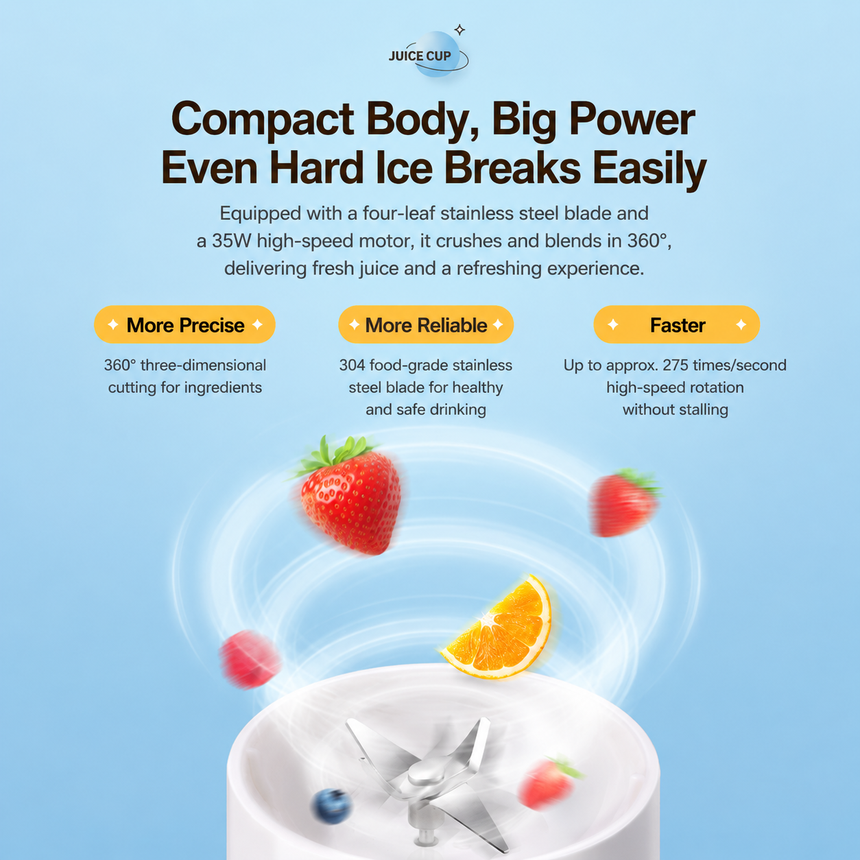 🍹Portable Electric Juicer Cup for Smoothies and Fresh Juice