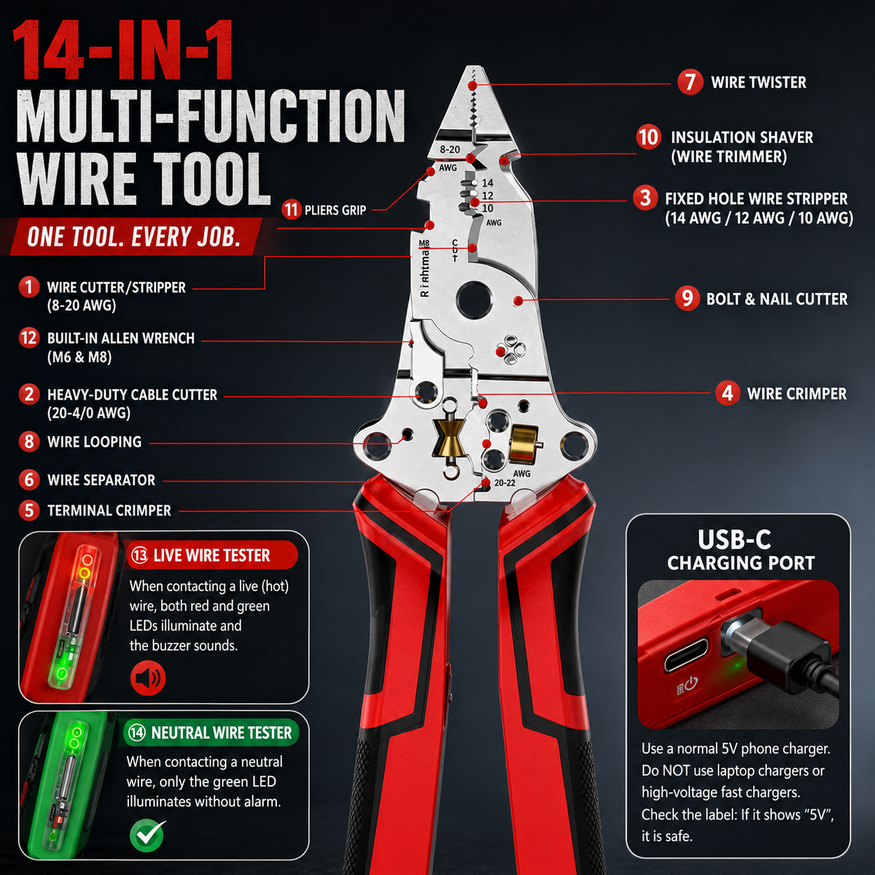 2026 Upgraded 14-in-1 Wire Stripper with Voltage Tester