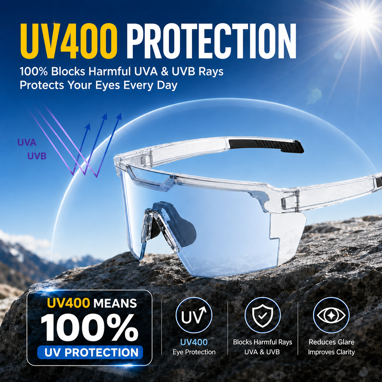 🔥New Arrival: UV-Protective Sunglasses for Hiking & Cycling