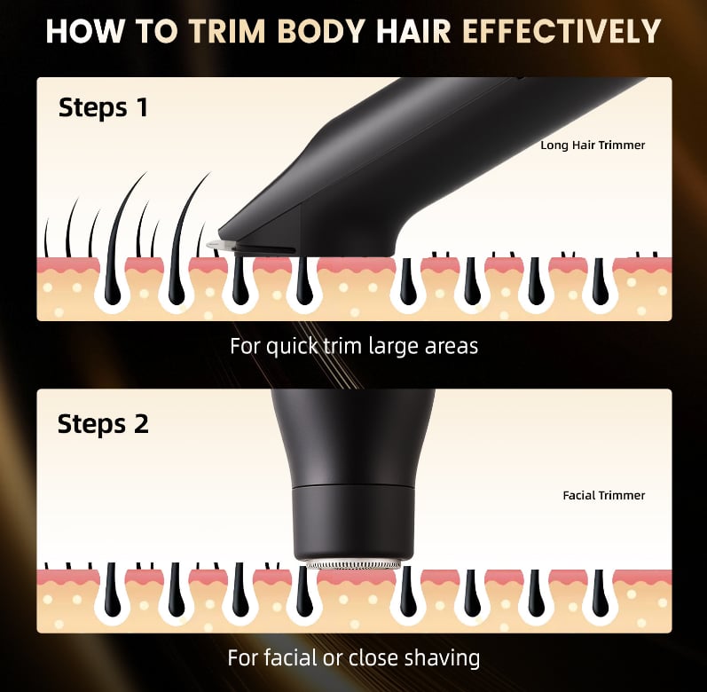 New Upgraded 3-in-1 Multifunctional Trimmer