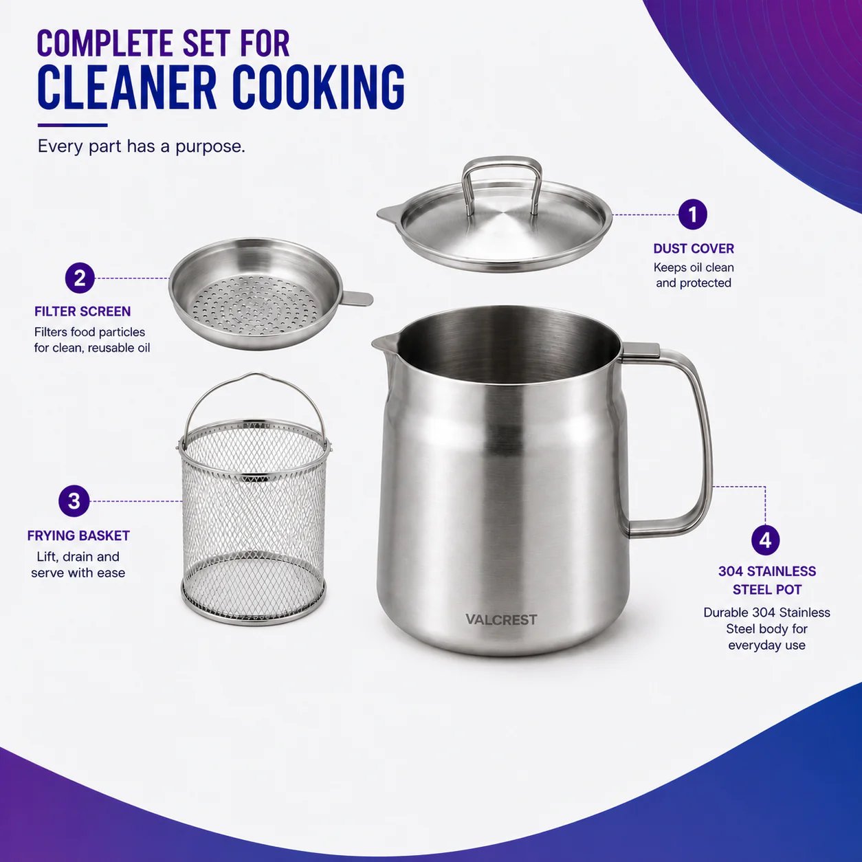 304 Stainless Steel Oil Filter Pot with Fine Mesh Filter & Frying Basket – 1.5L