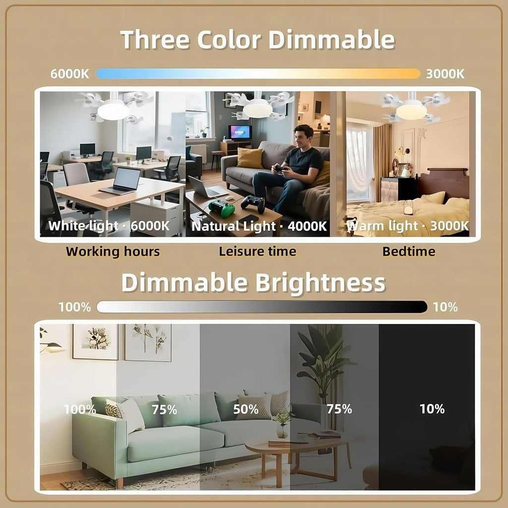 2026 New E27 Socket Ceiling Fan Light - 2-in-1 Silent LED Fan with Remote Control