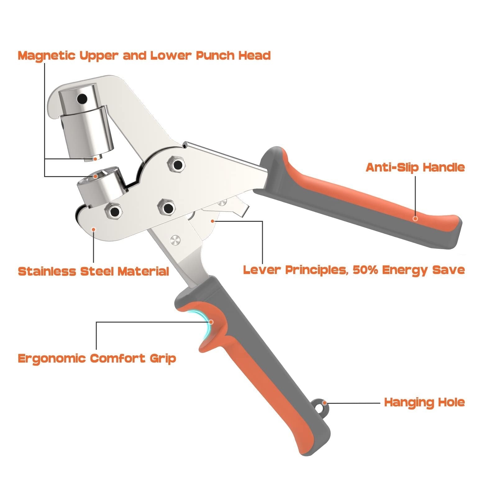 Heavy-Duty Professional Grommet Tool