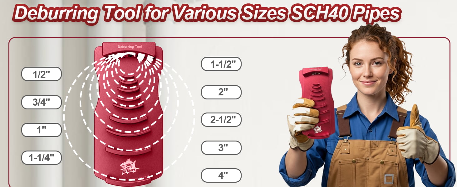 9-in-1 PVC Pipe Deburring Tool