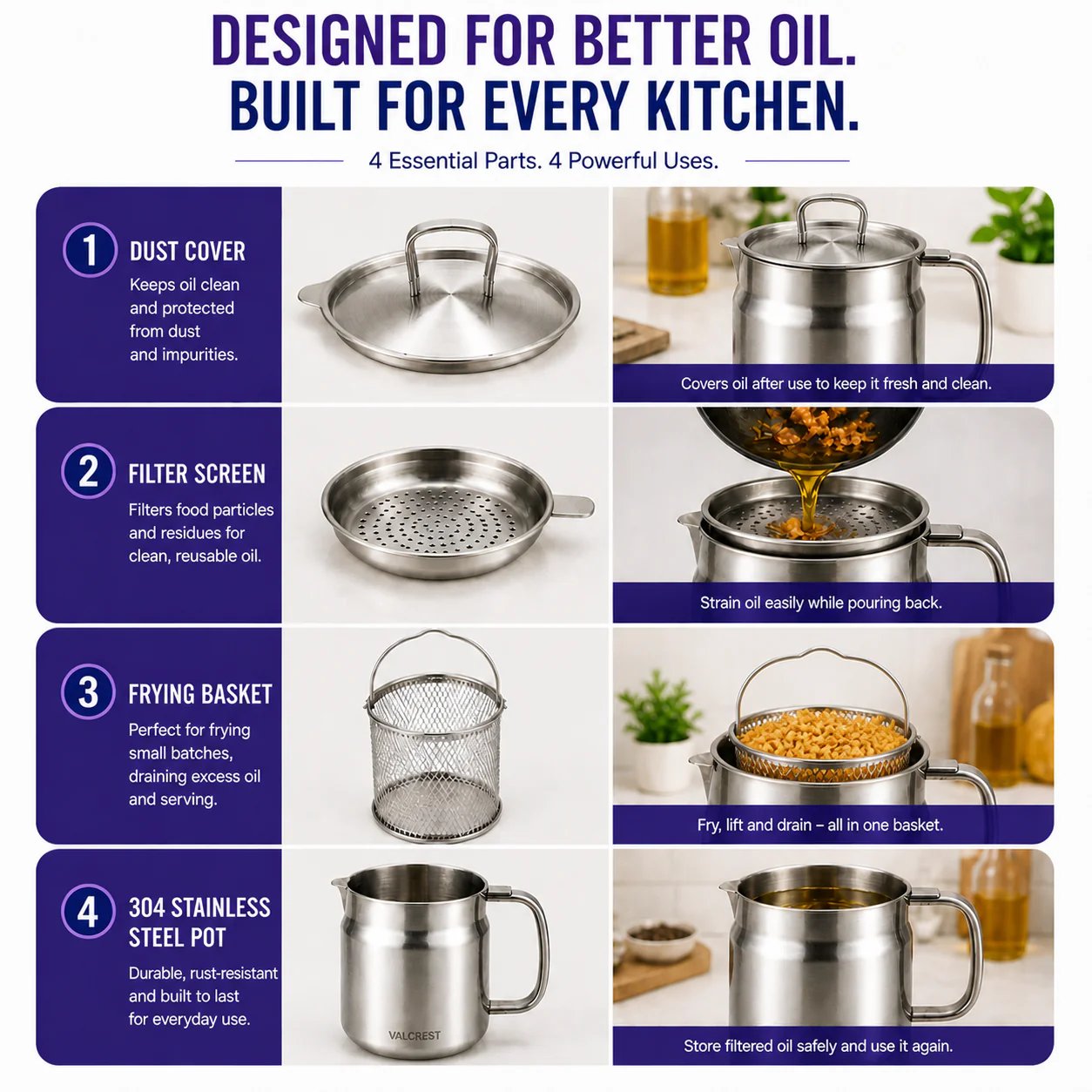 304 Stainless Steel Oil Filter Pot with Fine Mesh Filter & Frying Basket – 1.5L