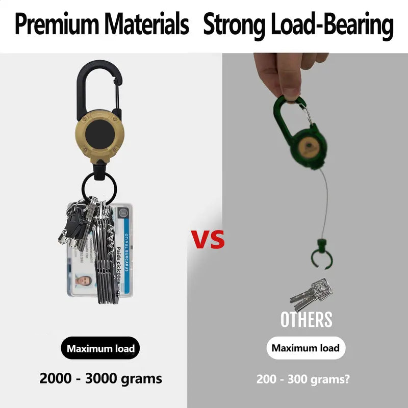 ⚡ Heavy‑Duty Retractable Keychain – Strong Retractable Key Holder with Steel Cable, Belt Clip, and 360° Swivel