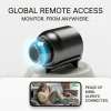 🎥 Covert Surveillance Gadget — Hotels, Bathrooms, Cars, Homes, Subways — Miniature Wireless Mini Camera