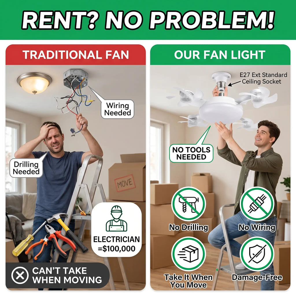 2026 New E27 Socket Ceiling Fan Light - 2-in-1 Silent LED Fan with Remote Control, Energy-Saving Cooling & Lighting Combo for Home Bedroom