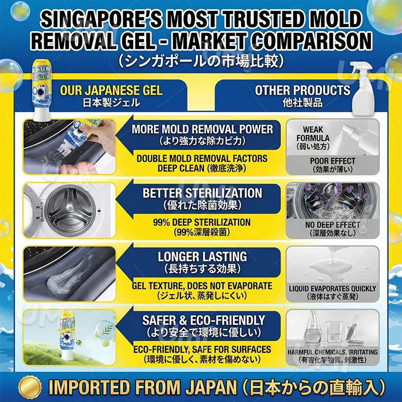 【Built-in Brush】Japan Magic Mould & Mold Remover Gel Deep Cleaning Mildew Cleaner