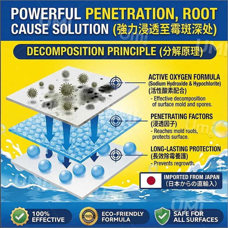 【Built-in Brush】Japan Magic Mould & Mold Remover Gel Deep Cleaning Mildew Cleaner
