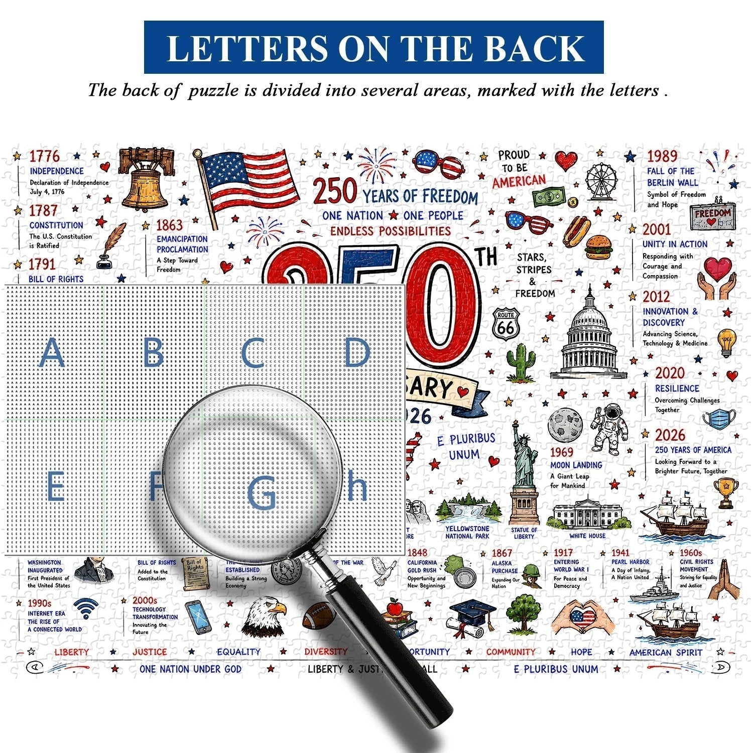 🧩 Patriotic America Jigsaw Puzzle 1000 Pieces🎁Buy 2 Free Shipping