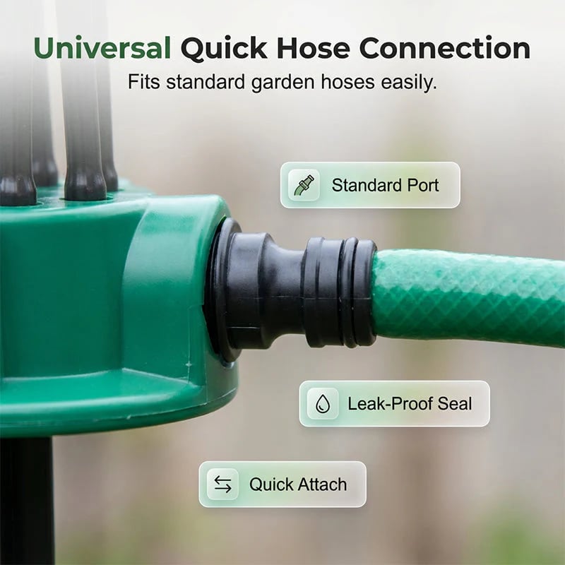 🔥LAST DAY 49% OFF - 🛠️💧360° Coverage Precision Garden Irrigation Sprinkler