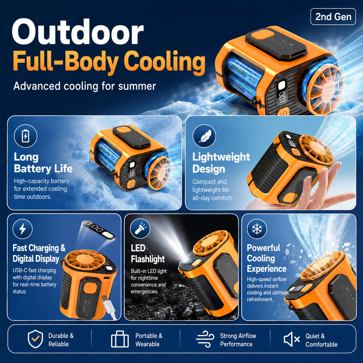 🌬️ 2nd Gen Portable Cooling Fan – 100-Level Turbo Cooling