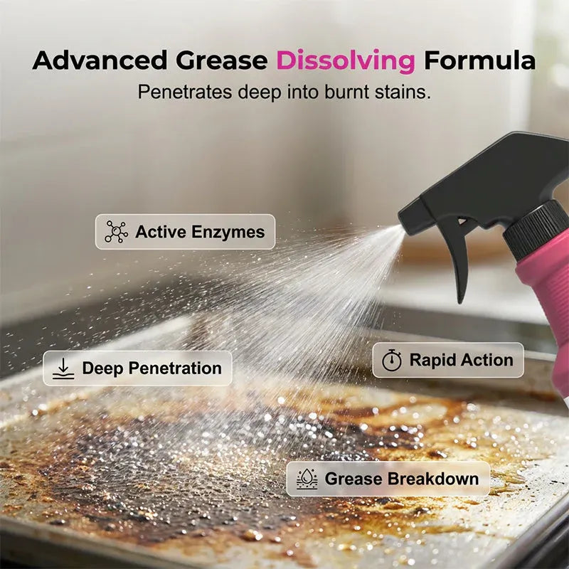 🔥Fast-Acting Heavy-Duty Grill Degreaser Spray