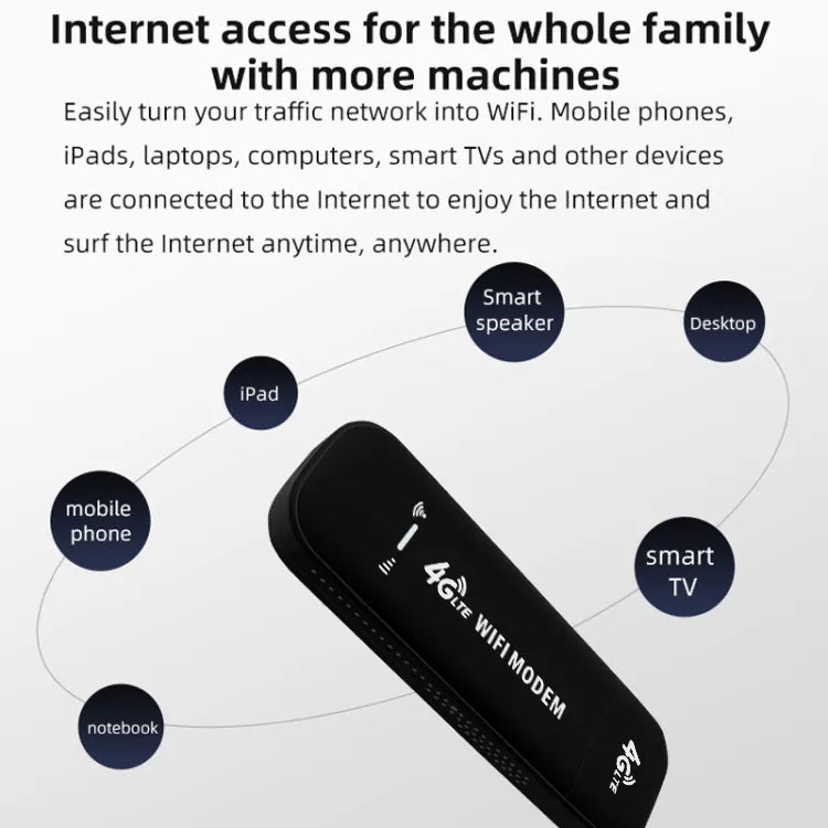 📶🔥Portable WiFi Hotspot - 🌐2026 New Model✨Connect anytime, anywhere