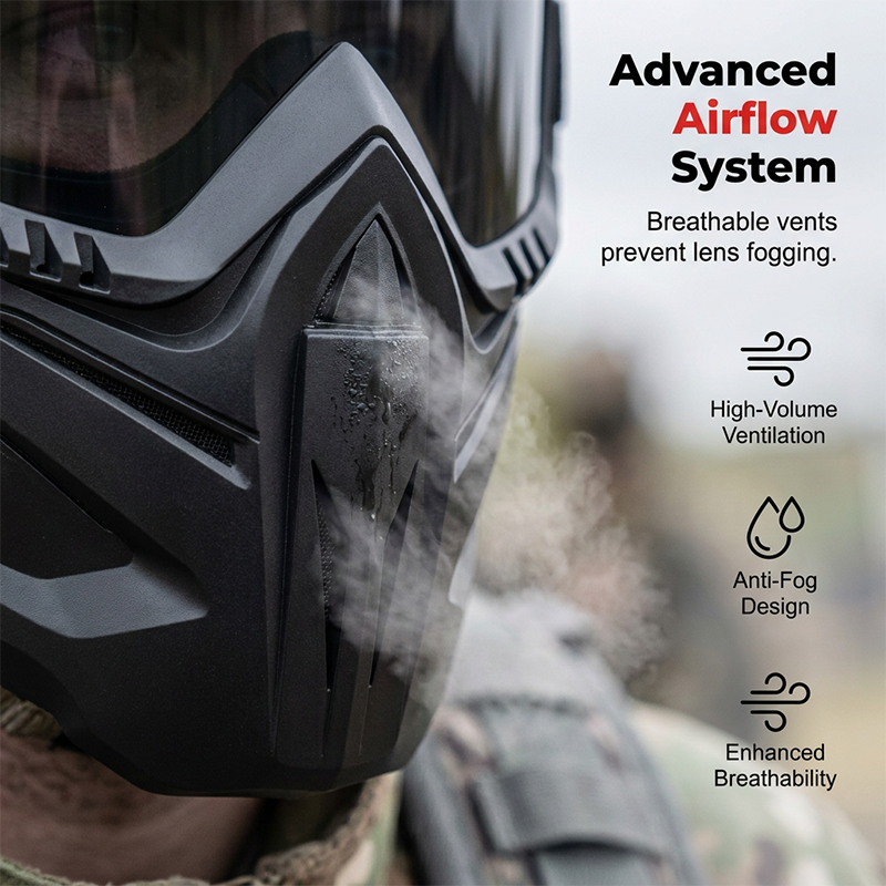 Detachable Full Face Goggle Mask